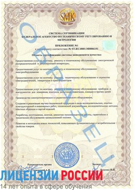 Образец сертификата соответствия (приложение) Арзамас Сертификат ISO 50001