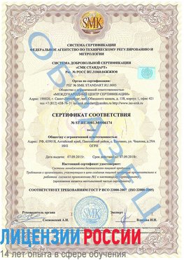 Образец сертификата соответствия Арзамас Сертификат ISO 22000