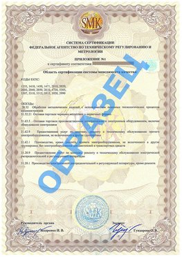 Приложение 1 Арзамас Сертификат ГОСТ РВ 0015-002