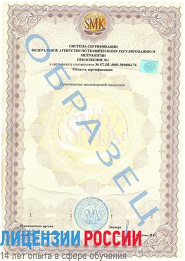 Образец сертификата соответствия (приложение) Арзамас Сертификат ISO 22000